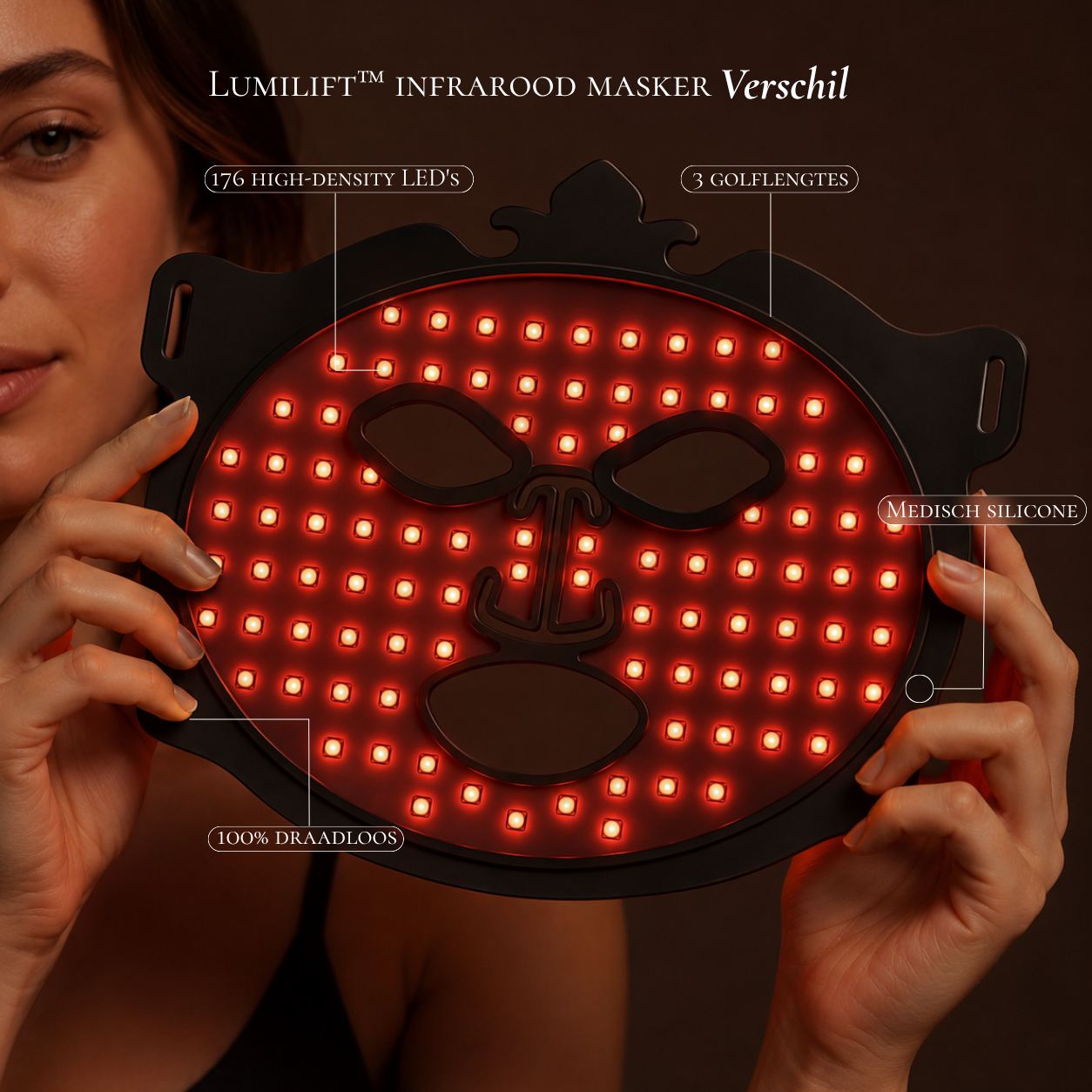 BlossiqueSkin LumiLift™